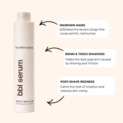 BBL Serum - 3-In-1 Bikini Line Serum - Designed for Ingrown Hairs, Dark Spots, Razor Bumps, and Irritation