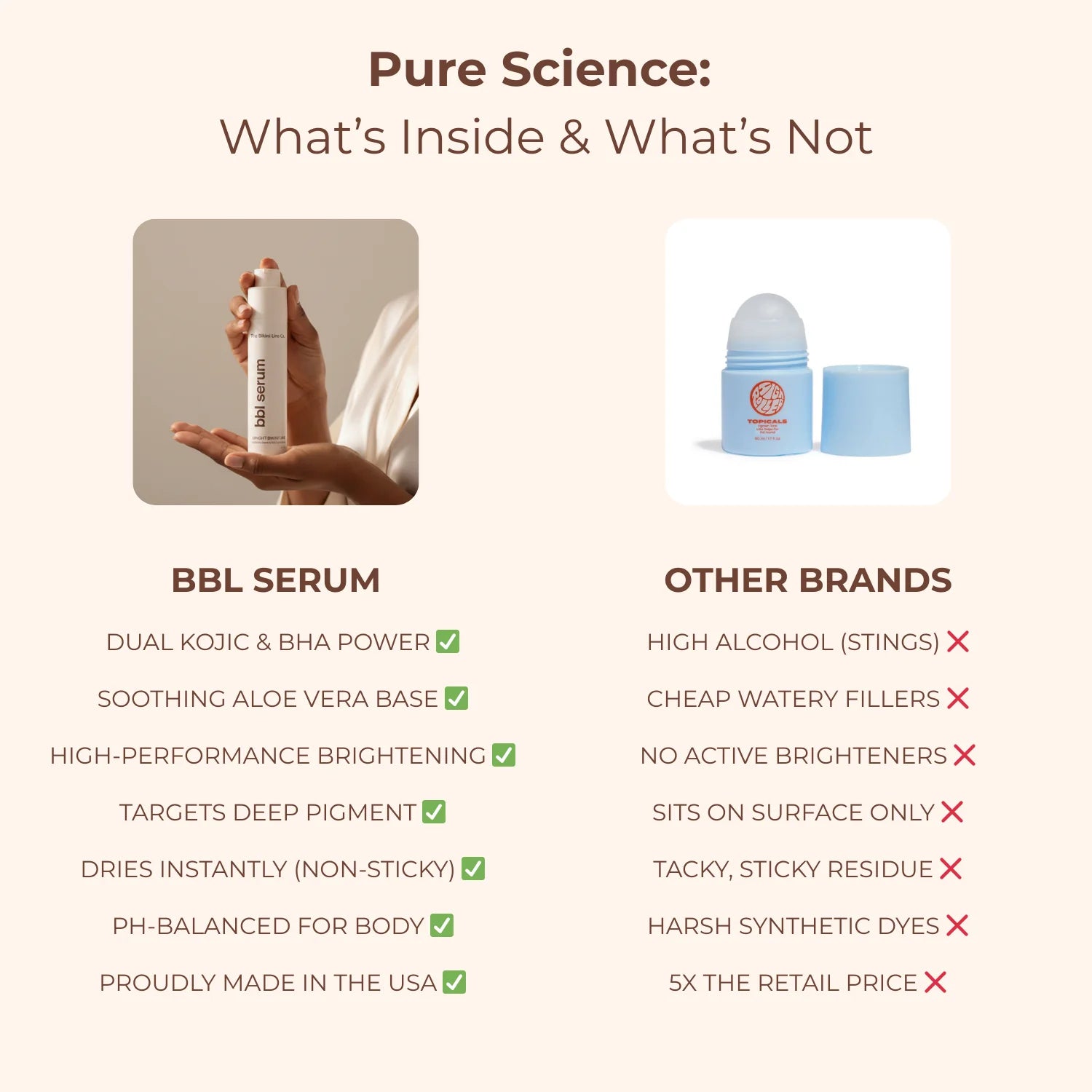 BBL Serum - 3-In-1 Bikini Line Serum - Designed for Ingrown Hairs, Dark Spots, Razor Bumps, and Irritation