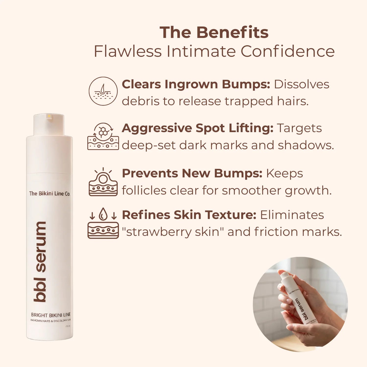 BBL Serum - 3-In-1 Bikini Line Serum - Designed for Ingrown Hairs, Dark Spots, Razor Bumps, and Irritation